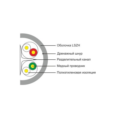 Кабель сетевой SHIP D165A-L Cat.6 UTP 30В LSZH Кабель сетевой SHIP D165A-L Cat.6 UTP 30В LSZH