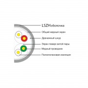 Кабель сетевой SHIP D177A-P Cat.6A S-FTP 30В LSZH