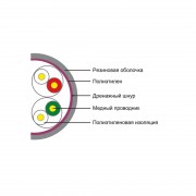 Кабель сетевой SHIP D106-VS Cat.5e UTP 30В PE