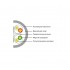Кабель сетевой SHIP D165S-P Cat.6 UTP 30В PVC Кабель сетевой SHIP D165S-P Cat.6 UTP 30В PVC